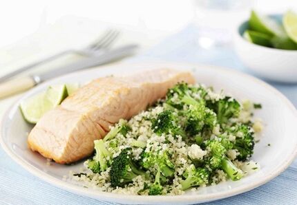 Dyukan diet
