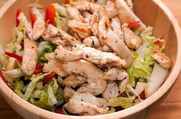 Ketogenic diet what you can and can't eat.