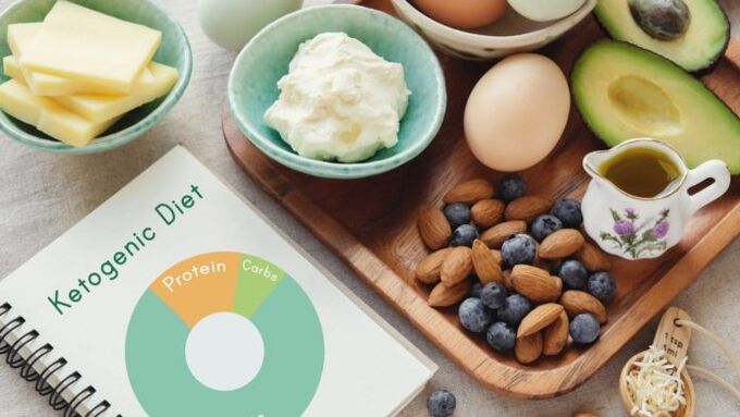 The ketogenic diet menu consists of proteins and fats.