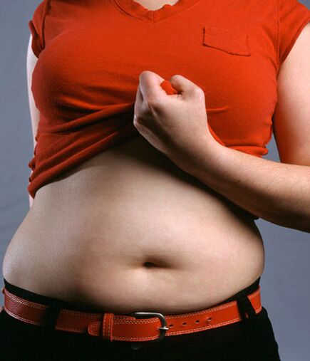 Causes of excess weight